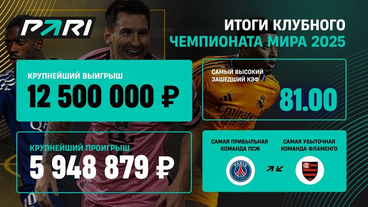 02_FIFA-Club-World-Cup_itogi_25.jpg
