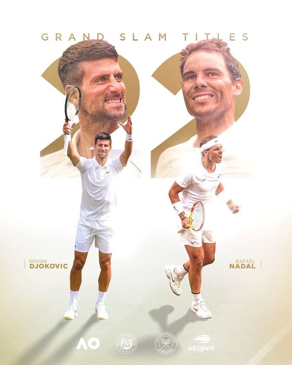 Джокович Надаль