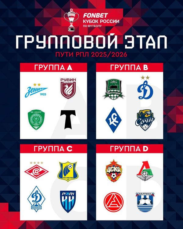 группы.jpg